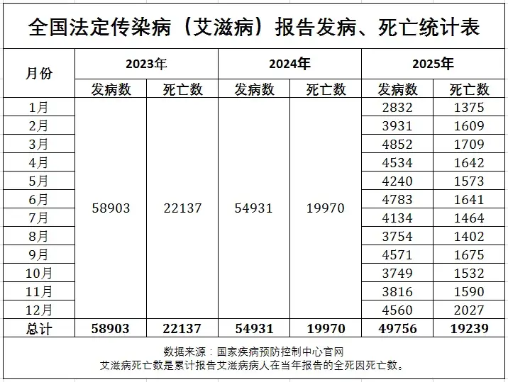 “天津新疫情5千多人感染	” 天津新病毒感染人数？-第1张图片