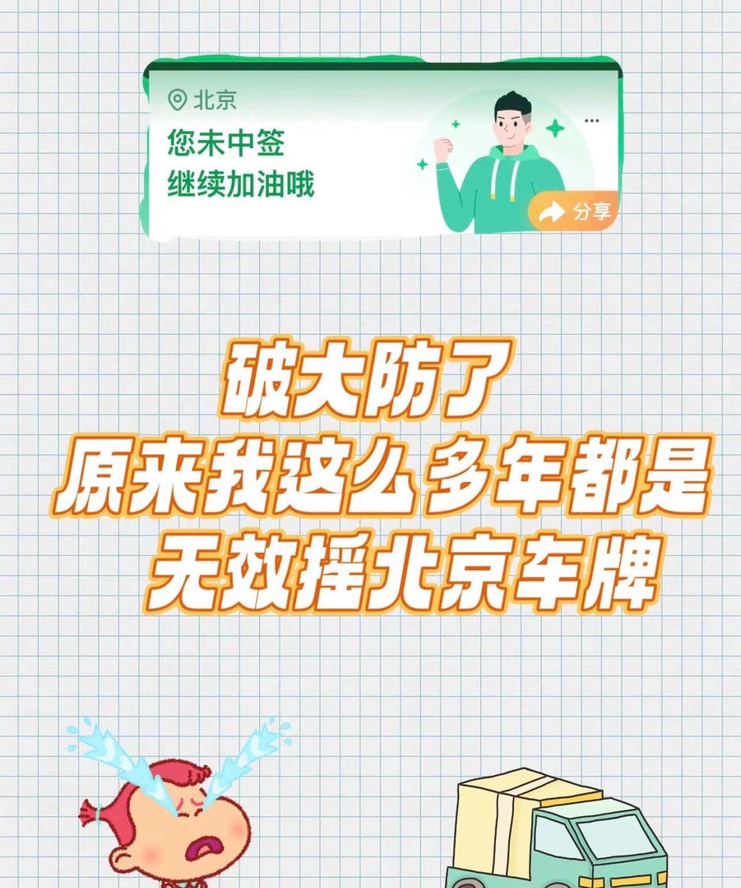 北京限行2024年5月〃北京限行轮换2021年4月4日-第2张图片