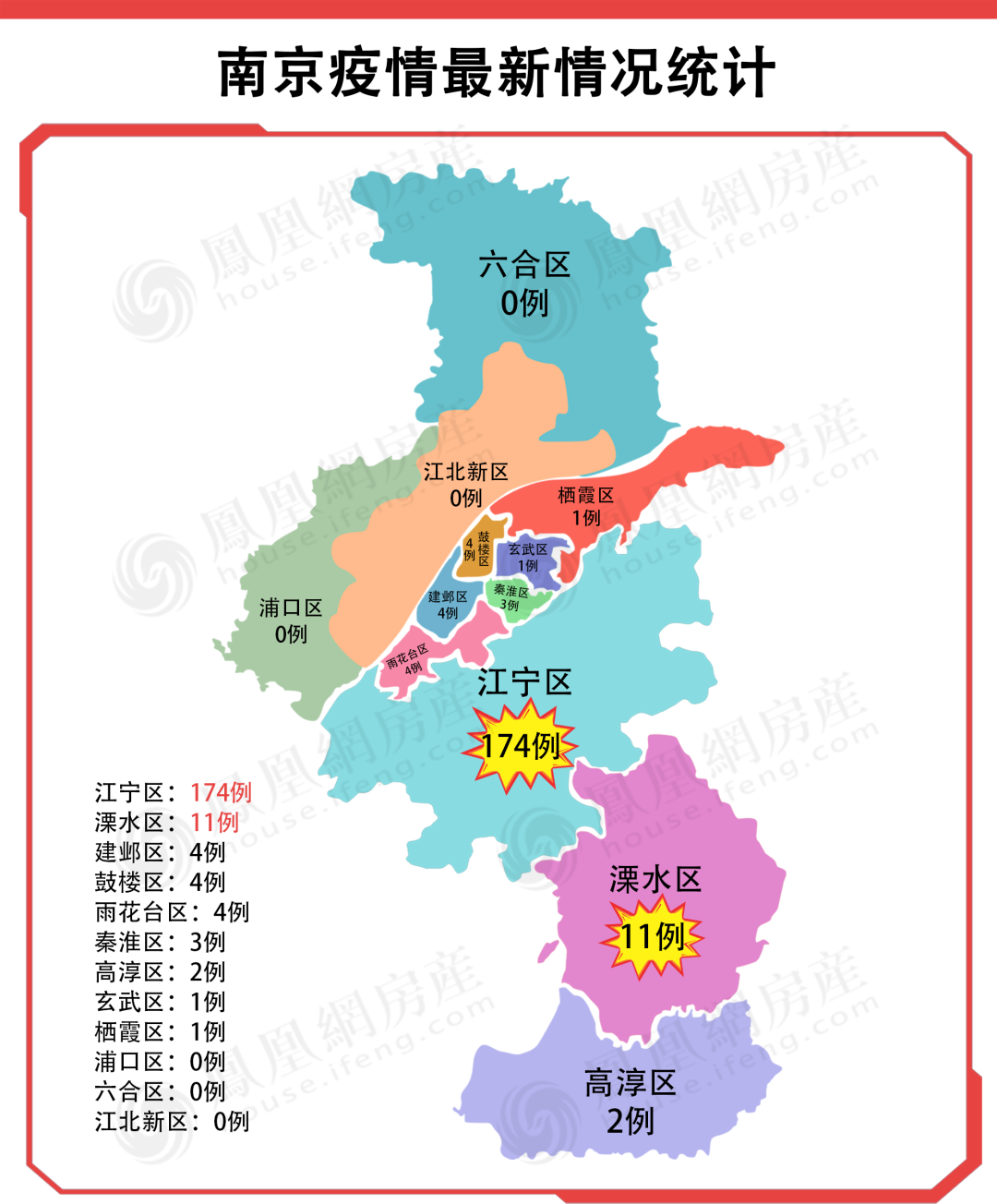 【南京最新疫情/南京最新疫情最新消息实时情况】-第2张图片