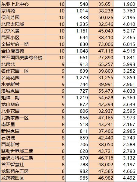 31省区市新增本土确诊68例,31省区市新增确诊30例本土12例-第1张图片