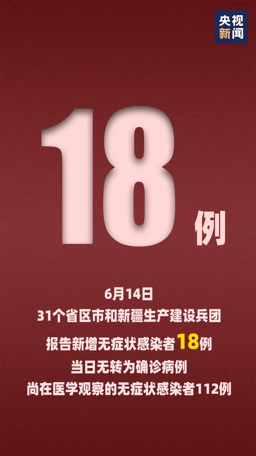 “北京昨日新增4例	” 北京昨日新增5例？-第1张图片