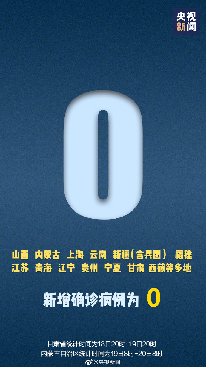 「31省区市无新增本土确诊」〃31省份昨日无新增本地确诊-第2张图片