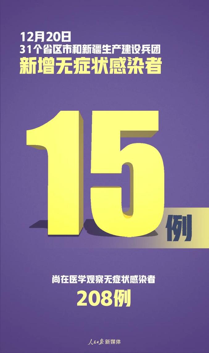 “31省新增16例确诊” 31省新增确诊18例6？-第1张图片