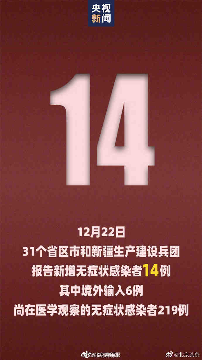 31省份新增确诊18例本土4例在辽宁-辽宁新增8例本土确诊哪个市-第1张图片
