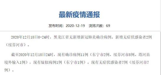 四川省最新疫情通报.四川省最新疫情最新消息2月25日-第3张图片