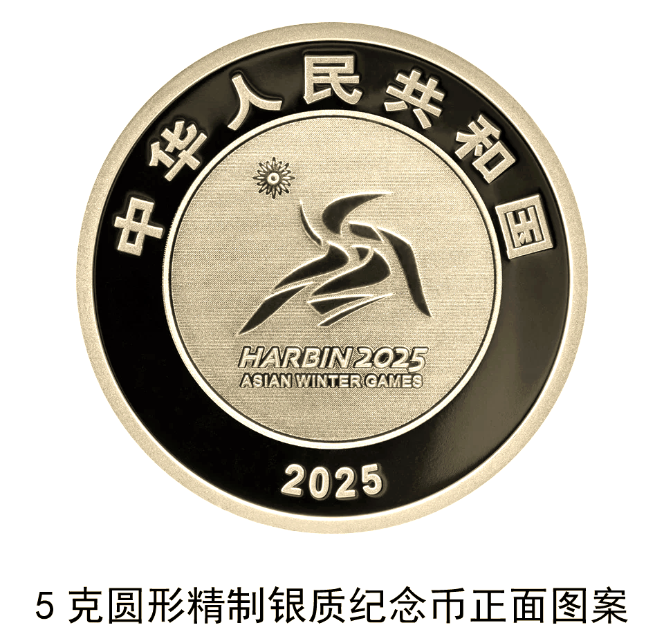 北京冬奥会闭幕时间,北京冬奥会纪念币-第3张图片
