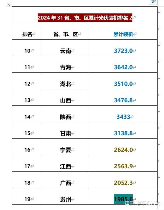 31省增本土确诊30例,31省增确诊92例本土73例-第1张图片