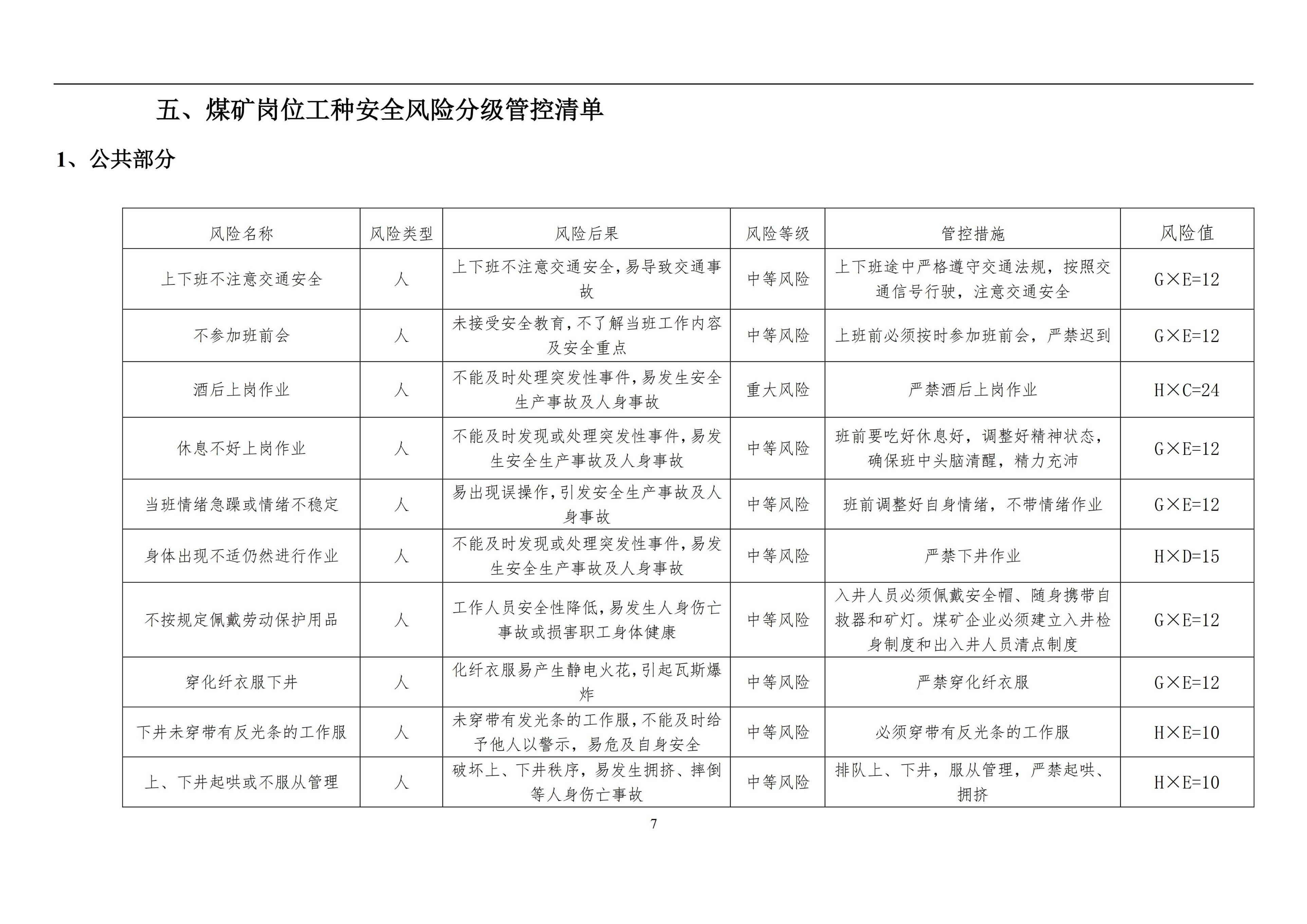 「北京风险等级」〃北京风险等级划分查询-第2张图片