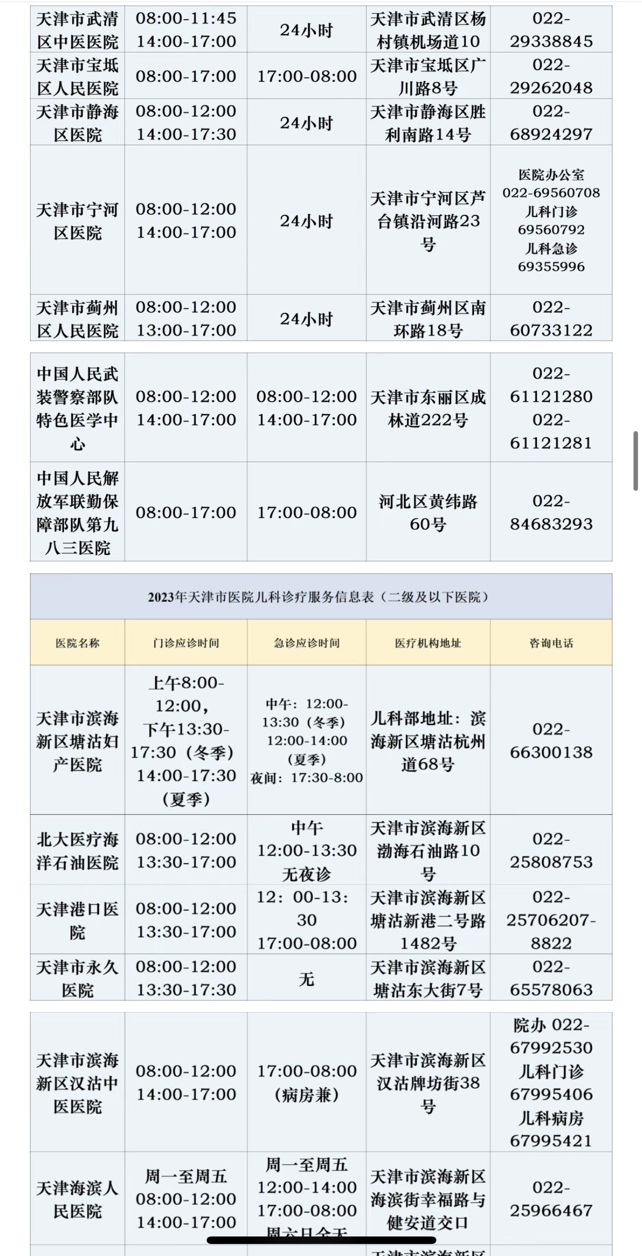 “北京新增本土确诊8例” 北京新增本土确诊7例？-第2张图片