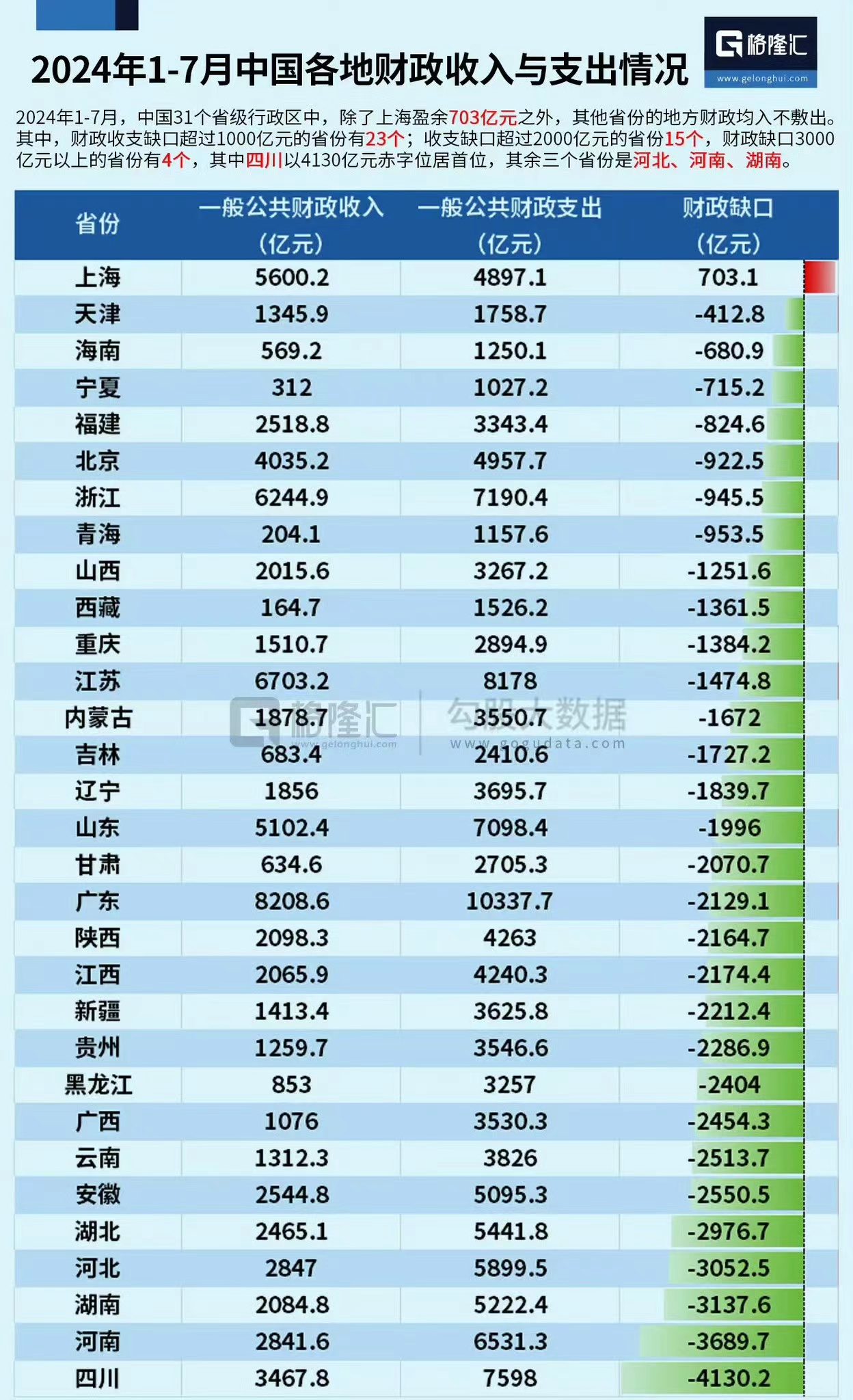 “31省区市增本土5例” 31省区市本土新增？-第3张图片