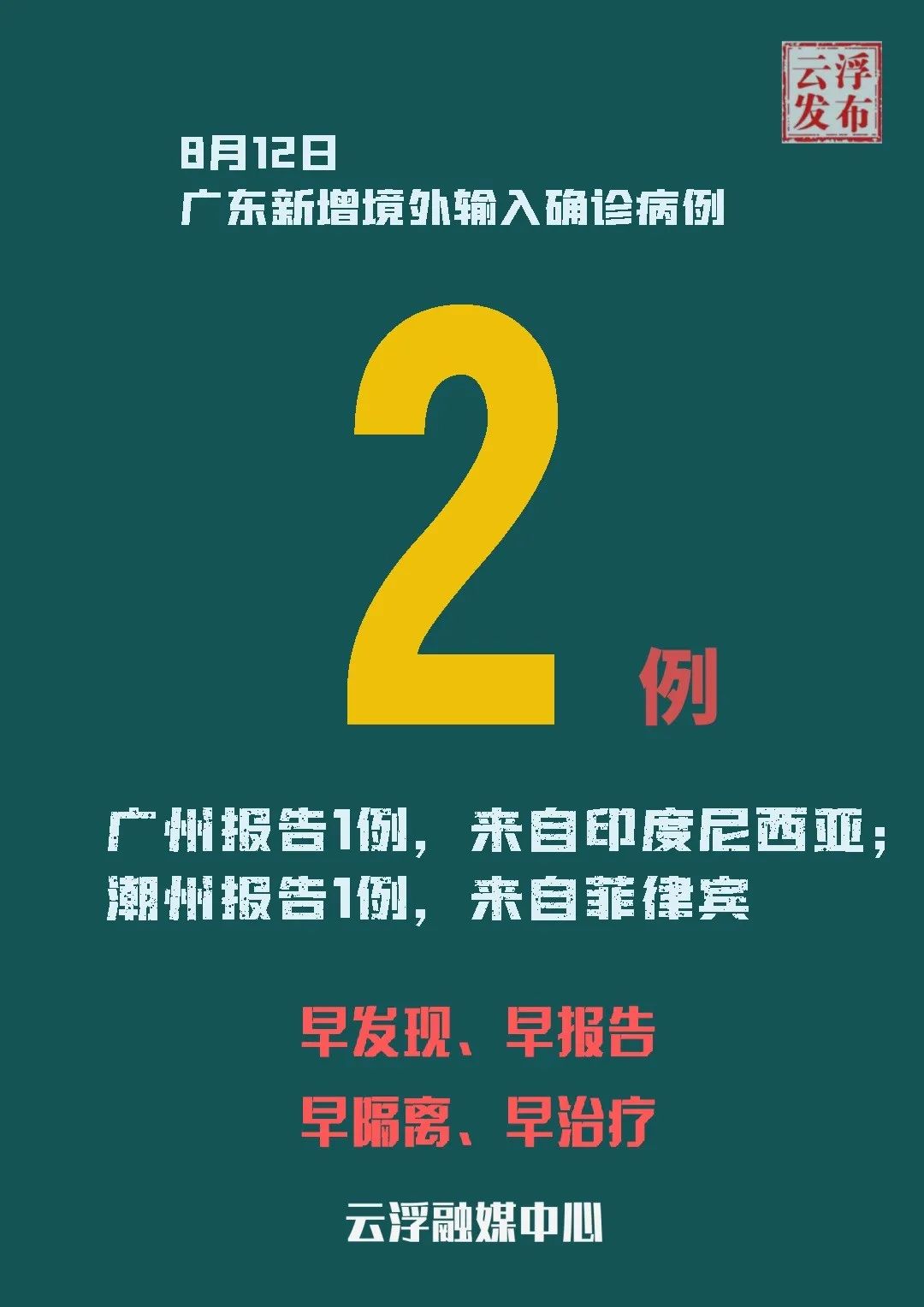 “31省新增境外2例” 31省新增境外输入25例？-第3张图片
