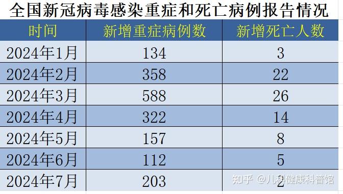 浙江新增11例本土确诊〃浙江新增11例新冠-第3张图片