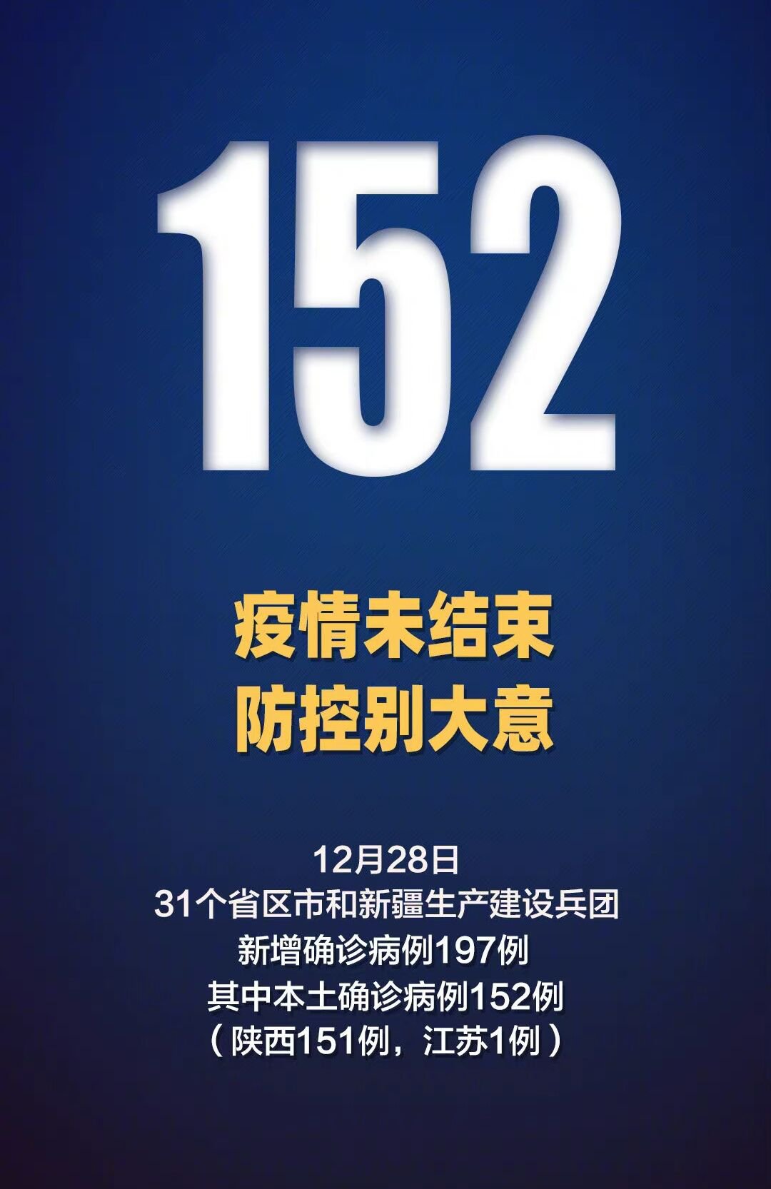 【石家庄新增4例本土确诊/石家庄新增确诊病例1例】-第2张图片