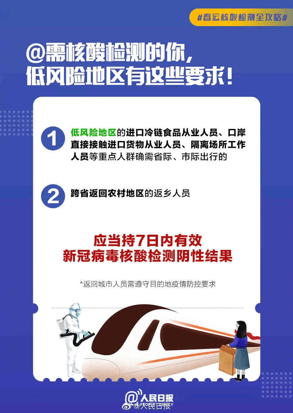 回乡核酸检测〃回乡核酸检测政策-第2张图片