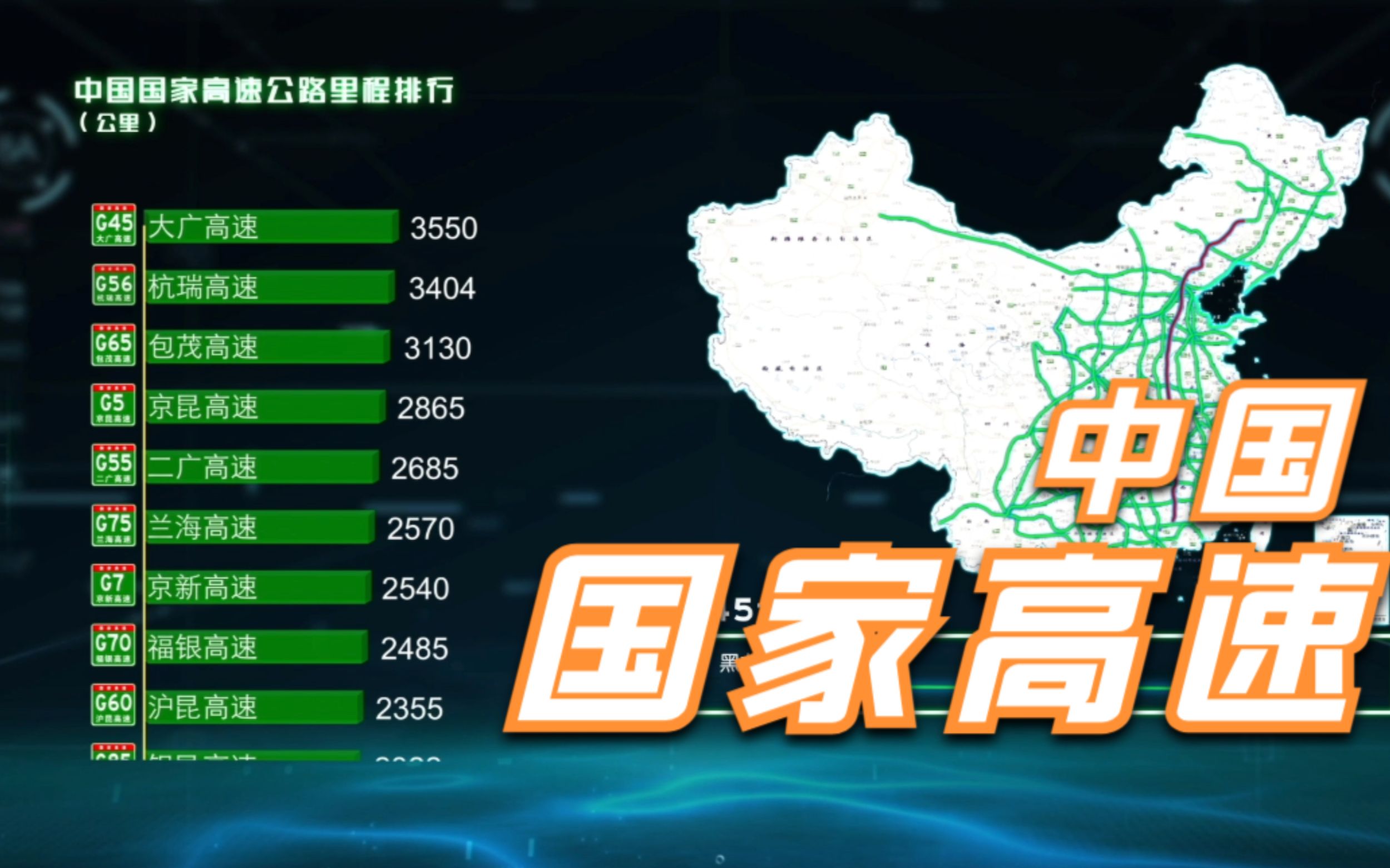 「高速公路免费到六月结束」〃高速公路免费到六月结束吗-第3张图片