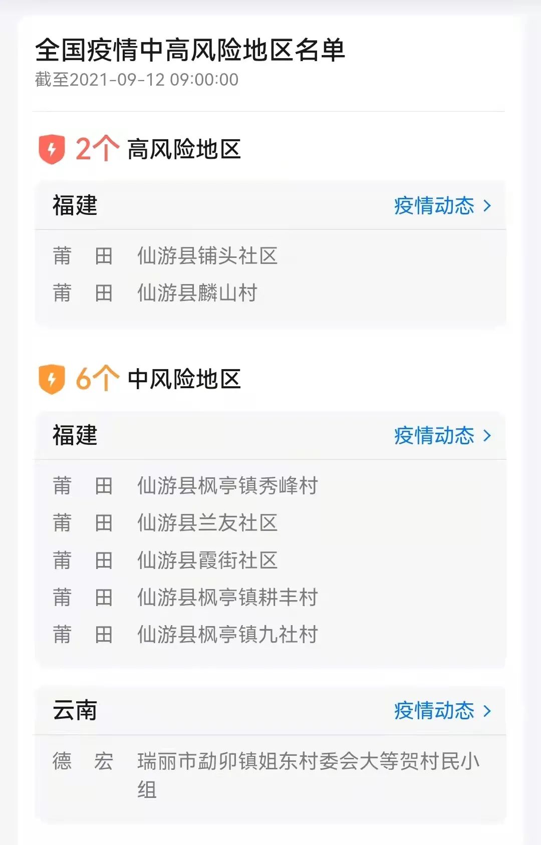 福建省最新疫情最新消息︰(福建省最新疫情最新消息今天)-第2张图片