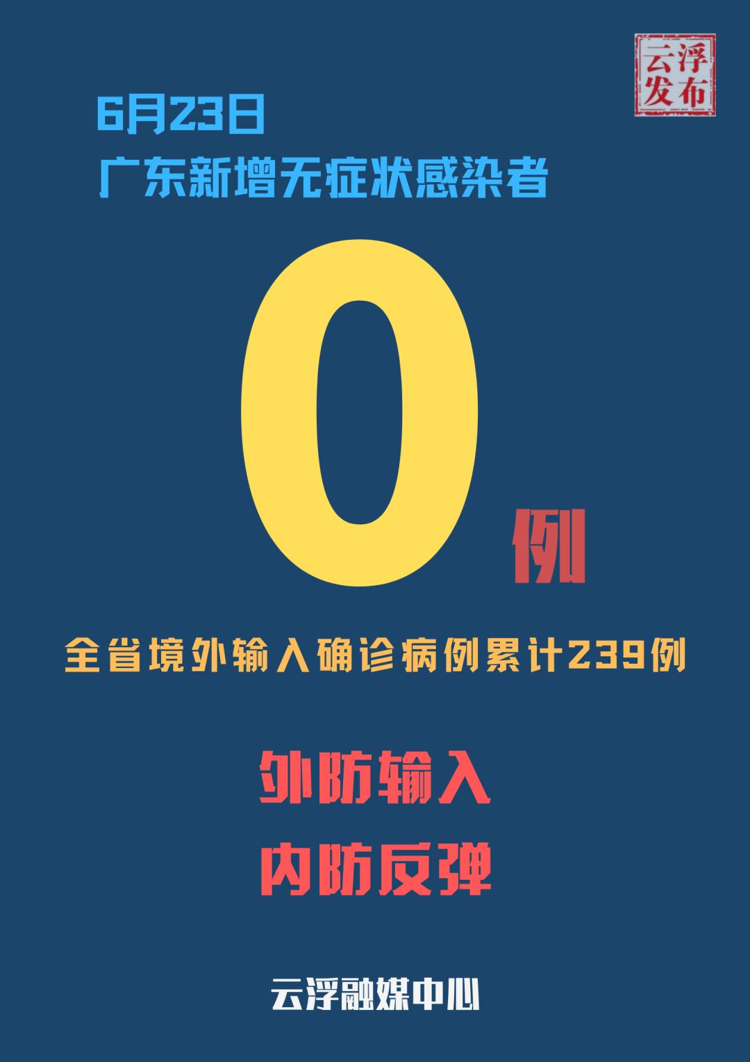 31省新增本土确诊7例均在广西.新增确诊病例 广西-第2张图片