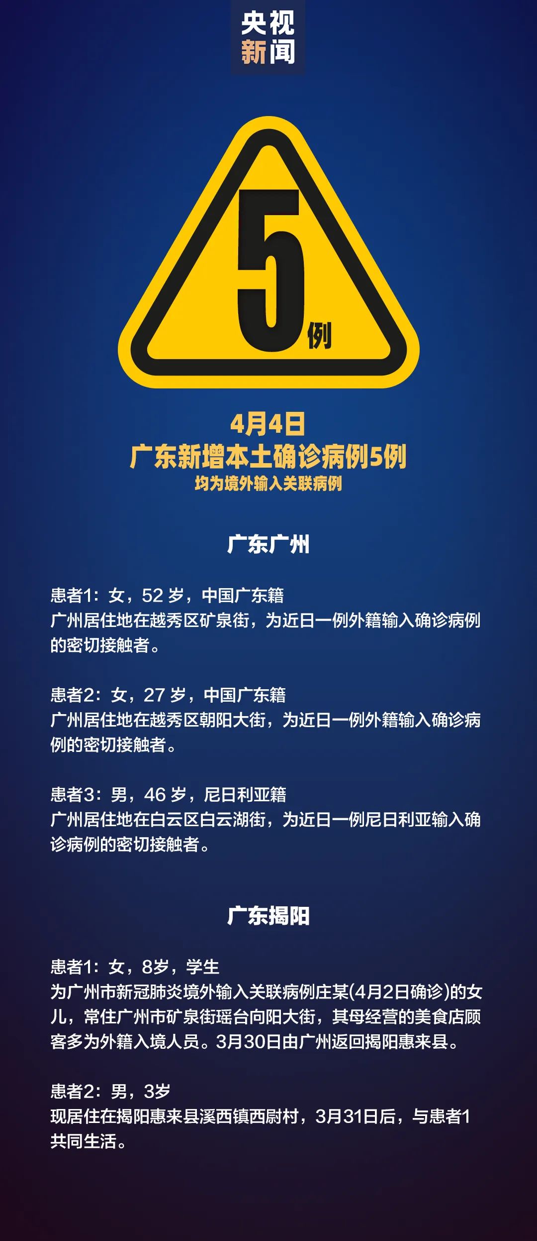 “31省份新增确诊11例均为境外输入” 31省新增11例确诊 均为境外输入？-第1张图片