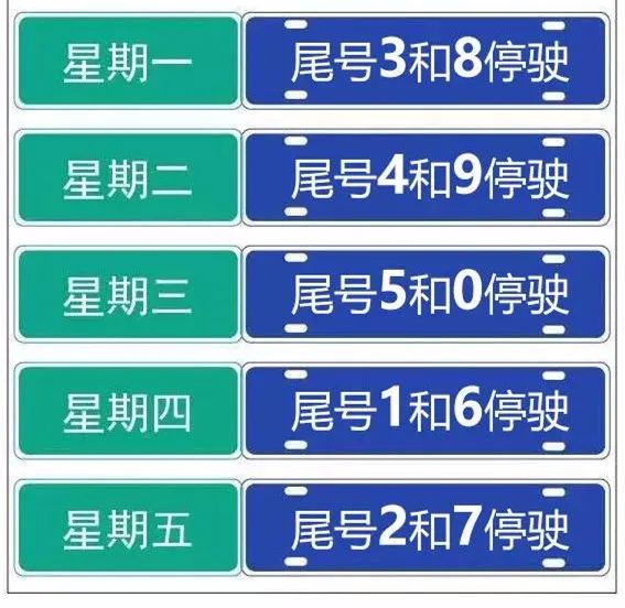 石家庄今日限行查询〃石家庄今日限行查询外地车-第2张图片
