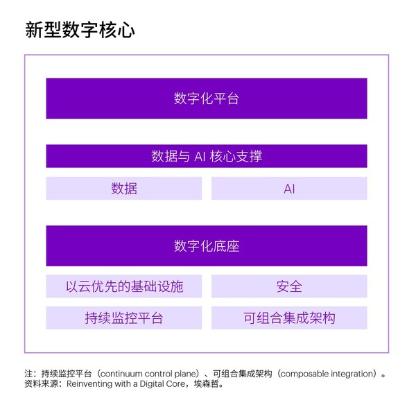 31省新增本土158例︰(31省新增本土61例 本土)-第1张图片