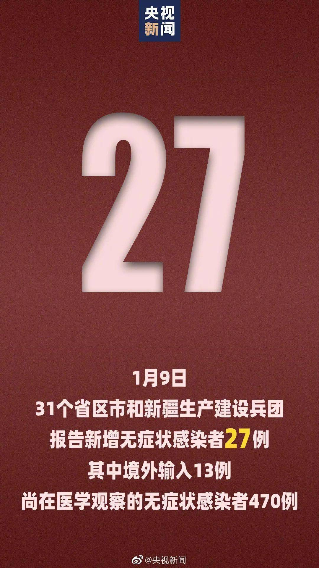 【31省区市新增13例本土确诊/31省区市新增13例本土确诊31省区市新增】-第1张图片