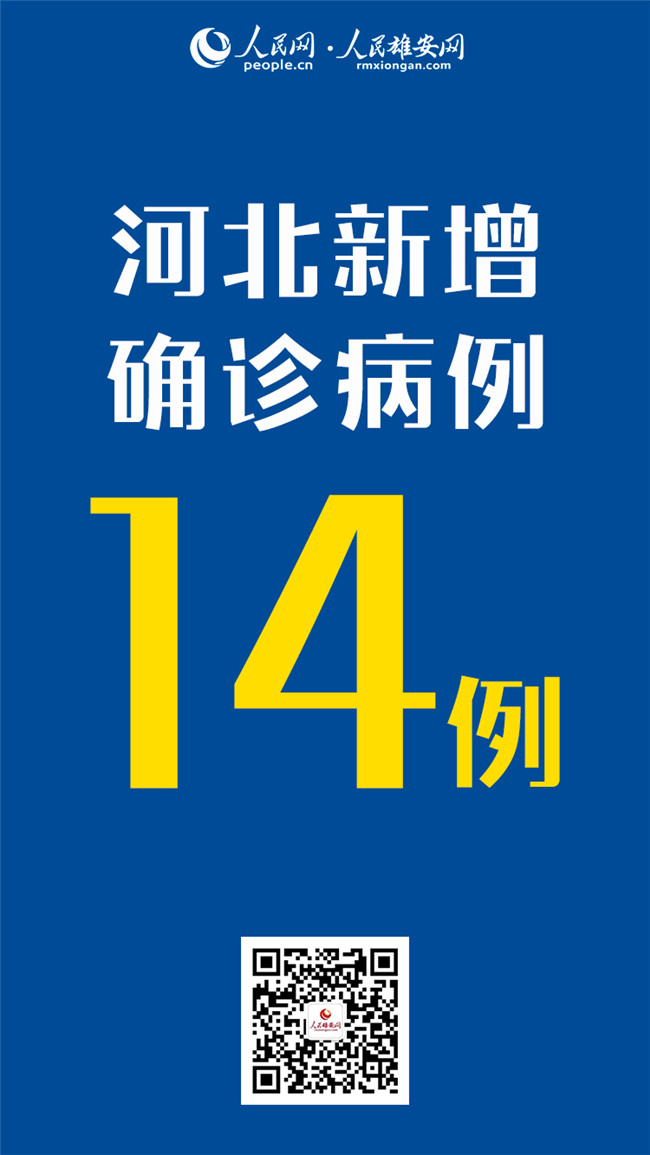 石家庄新增确诊病例26例-石家庄新增确诊病例26例?-第3张图片