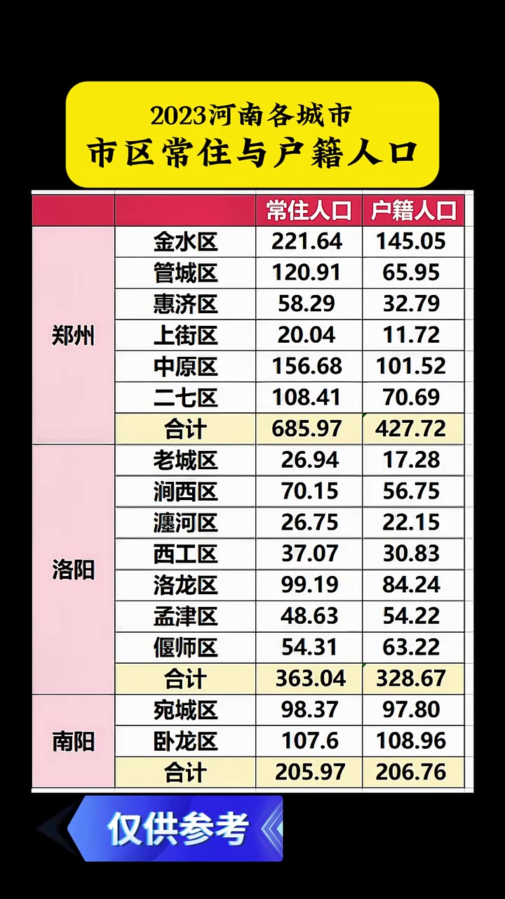 河南新增本土98例感染者在郑州等7市-河南新增12例 均在郑州-第1张图片