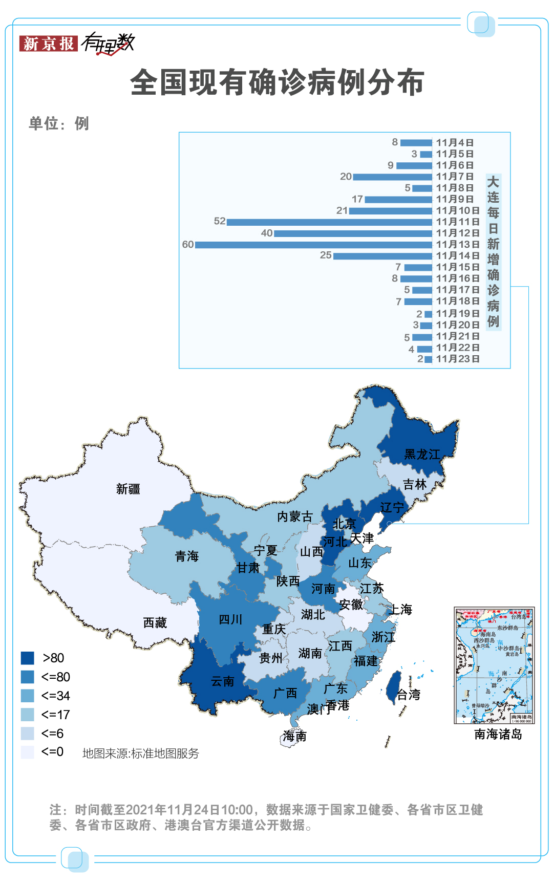 “中国疫情最新数据	” 中国 疫情 最新？-第2张图片