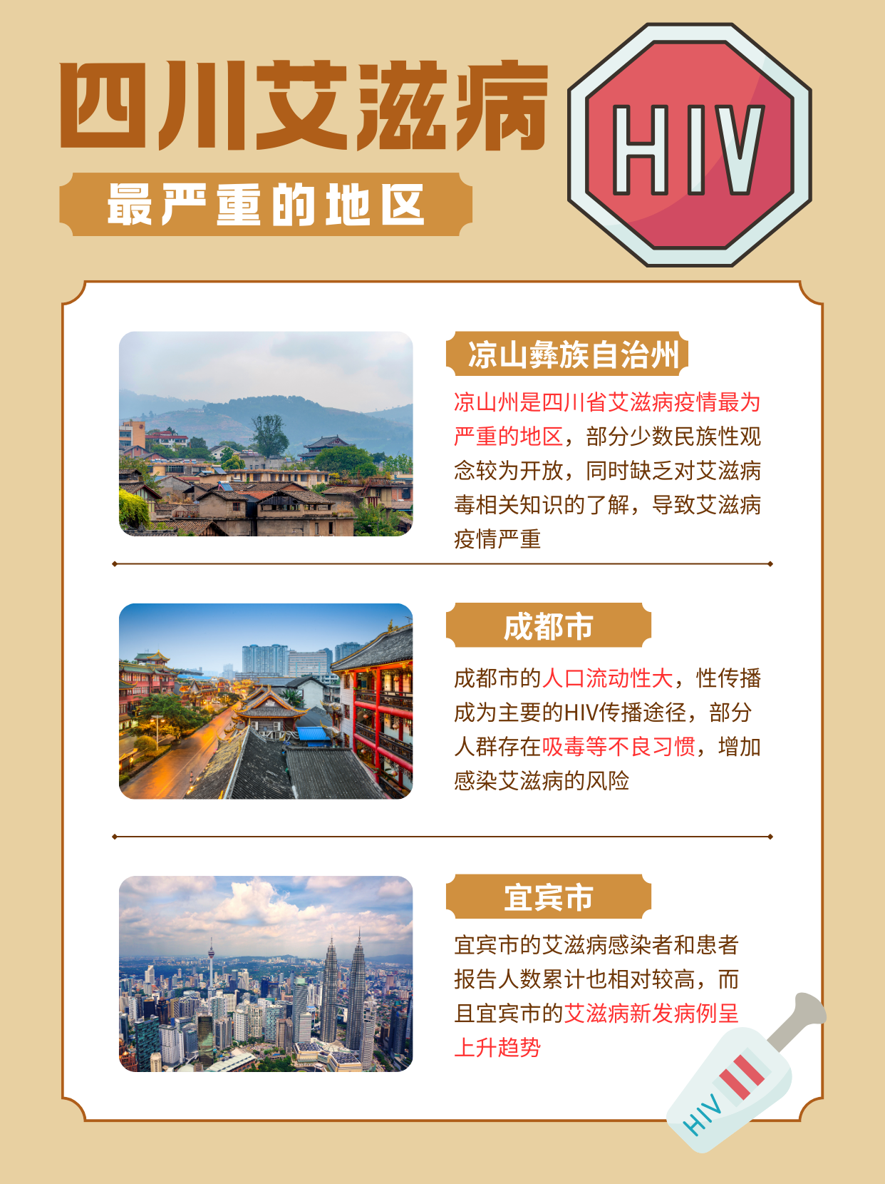 “中国疫情最新数据” 中国 疫情 最新？-第1张图片