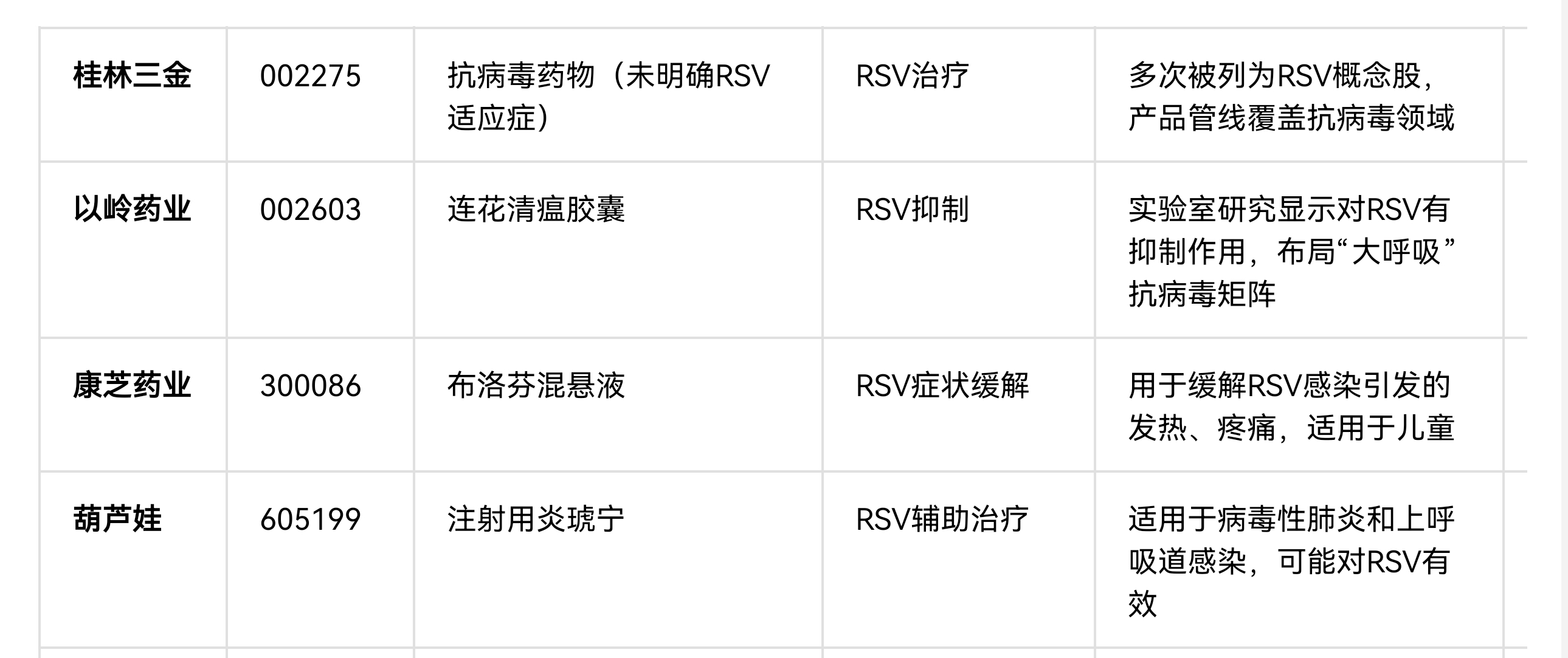 江苏病毒.江苏病毒流行趋势图-第1张图片