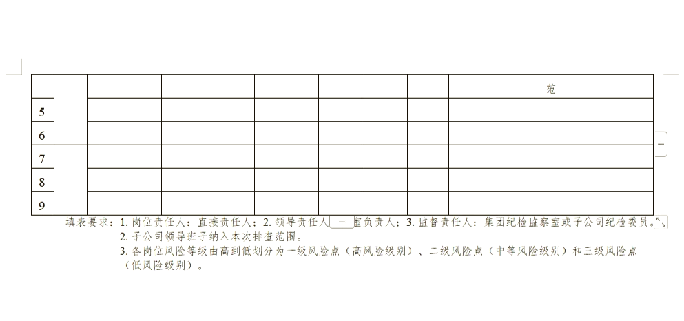 “全国中高风险区域” 全国中高风险地区明细表？-第1张图片