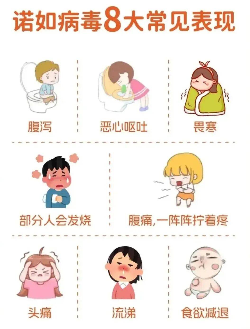 “3月以来本土感染者超5.6万例	” 3月以来本土感染者超56万例？-第1张图片