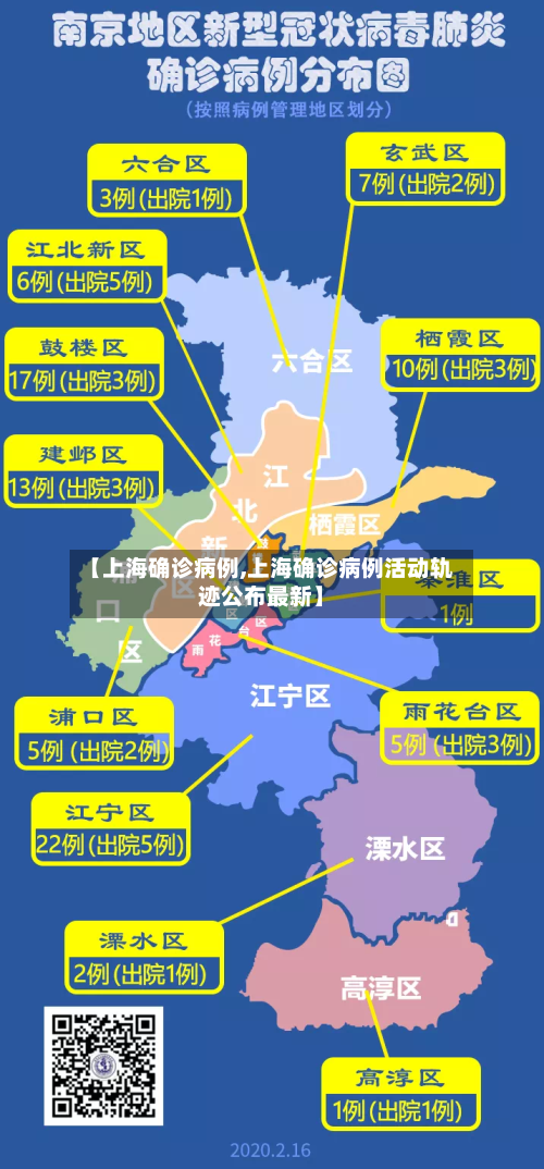 昨日新确诊18例〃昨日新确诊18例病例-第2张图片