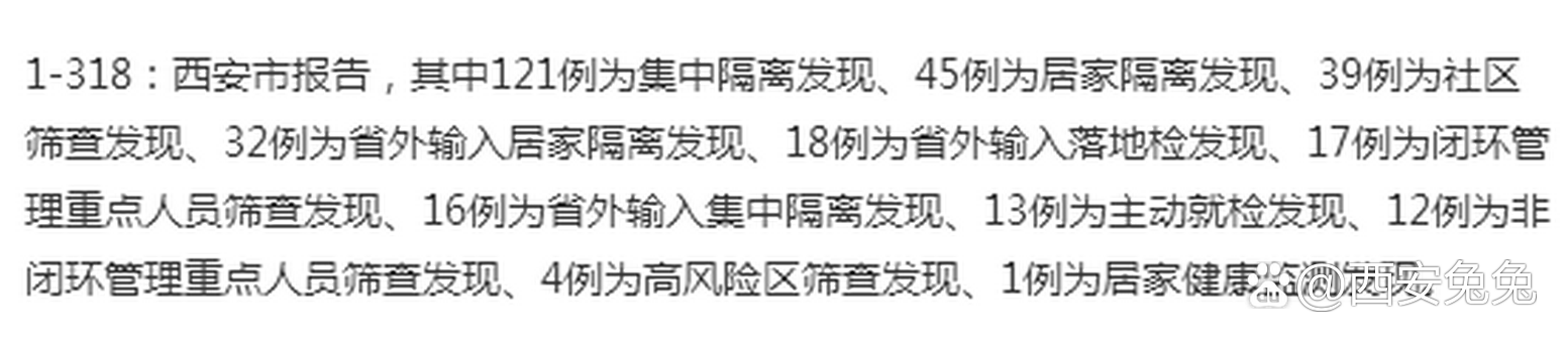 “西安新增1例本土确诊病例” 西安新增确诊病例13例？-第1张图片