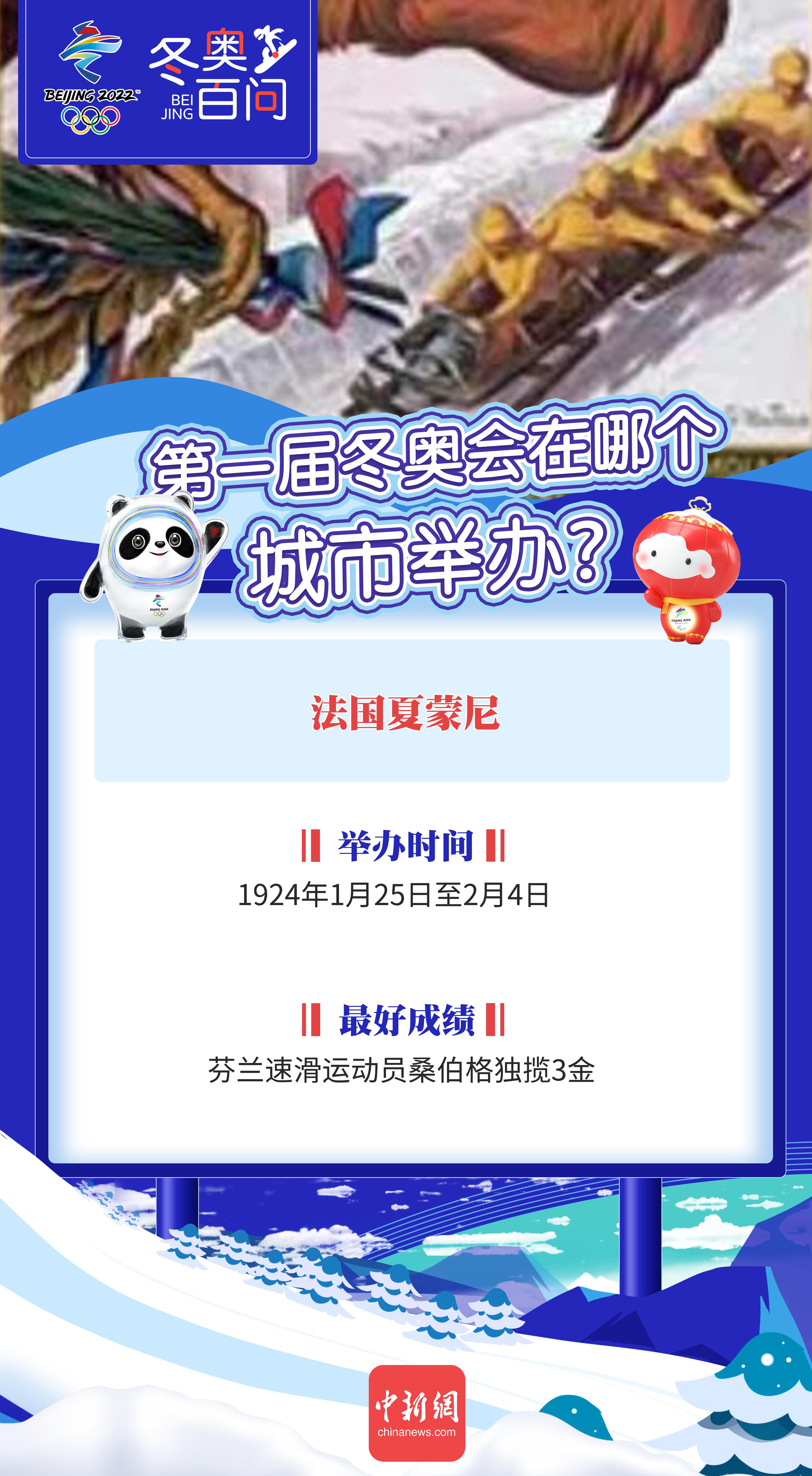 “冬奥会举行多少天	” 冬奥会 多少天？-第2张图片