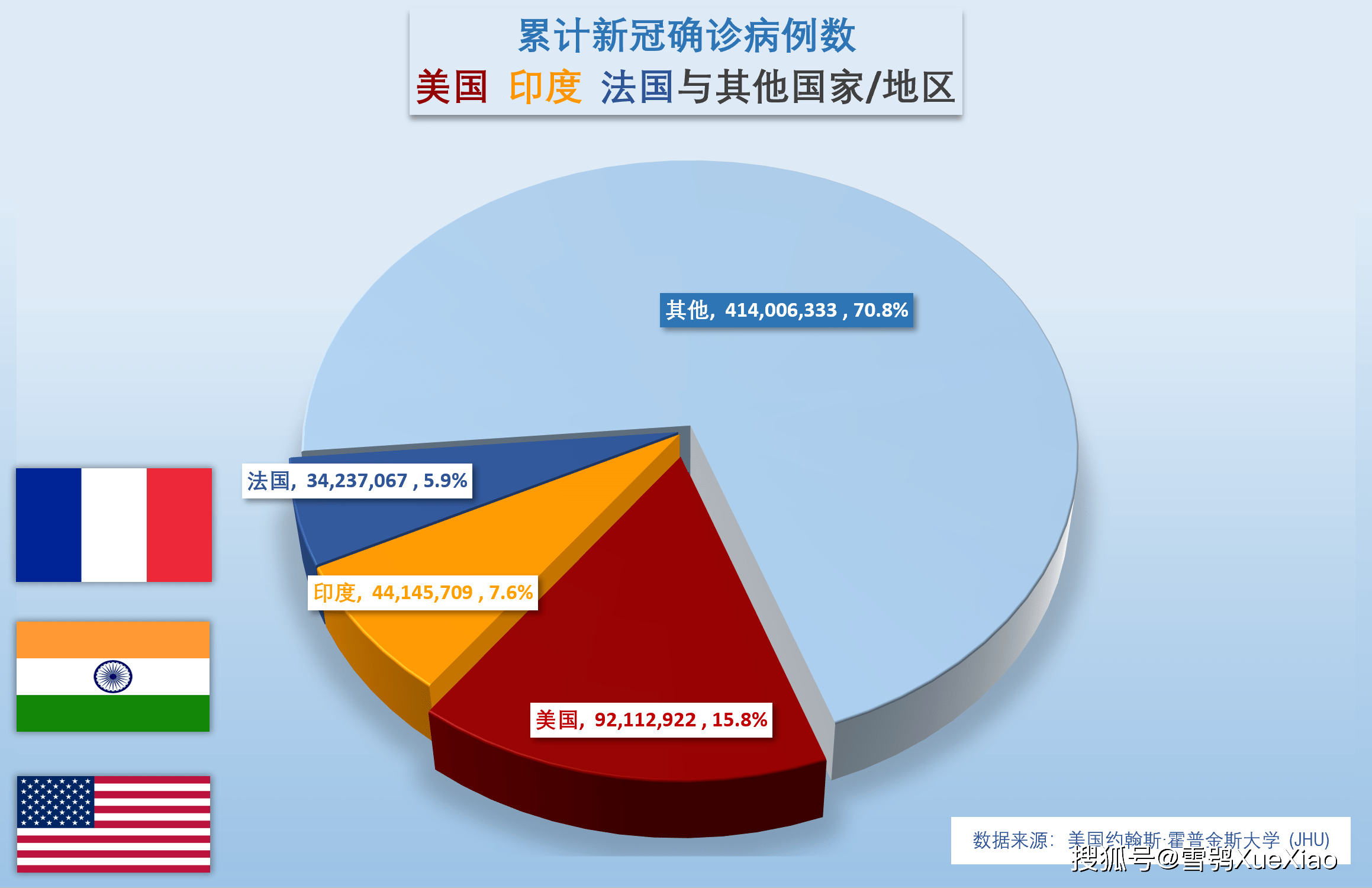 【美国新冠疫情最新消息今天/美国新冠疫情最新消息今天新增】-第1张图片