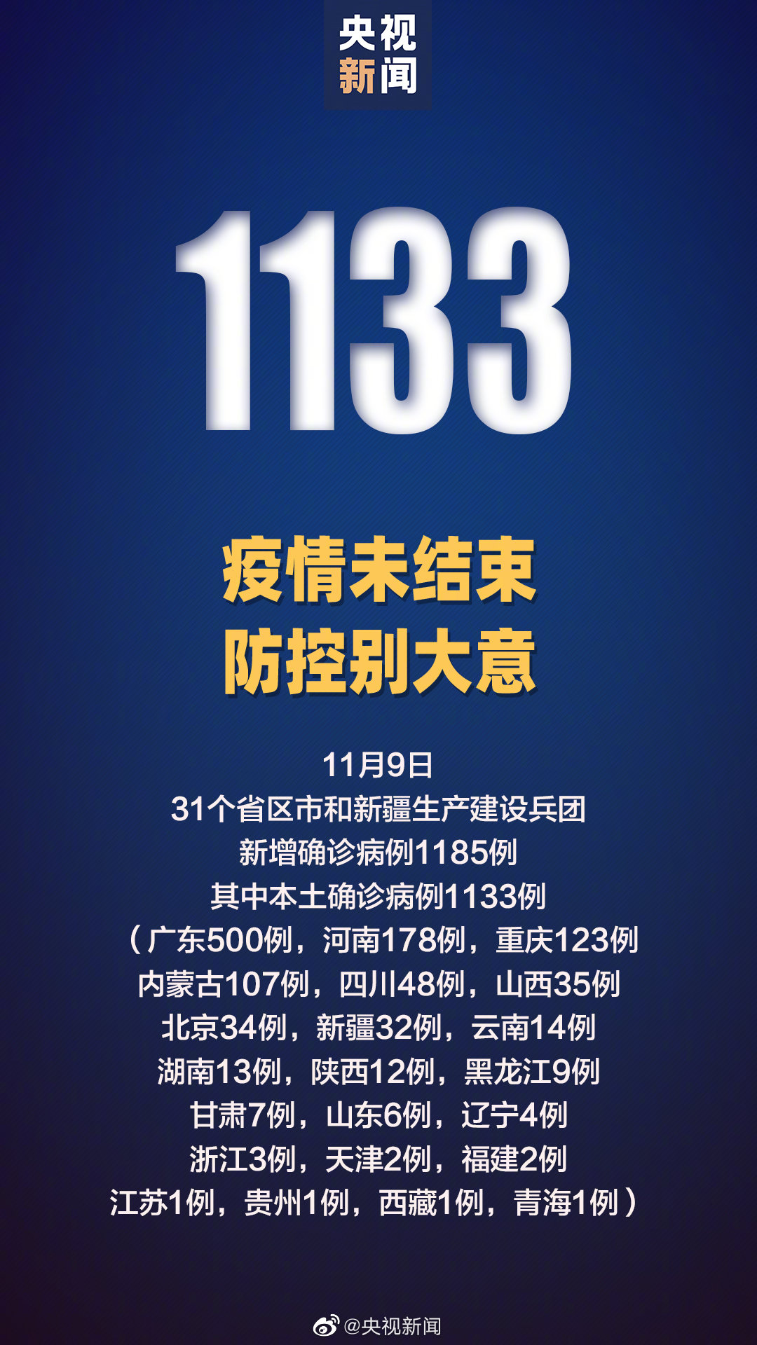 “天津的疫情最新情况” 天津的疫情最新情况最新消息？-第1张图片