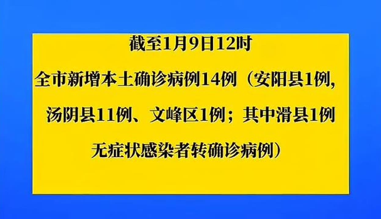 【河南新增5例本土确诊/河南新增本土4例无症状4例】-第1张图片