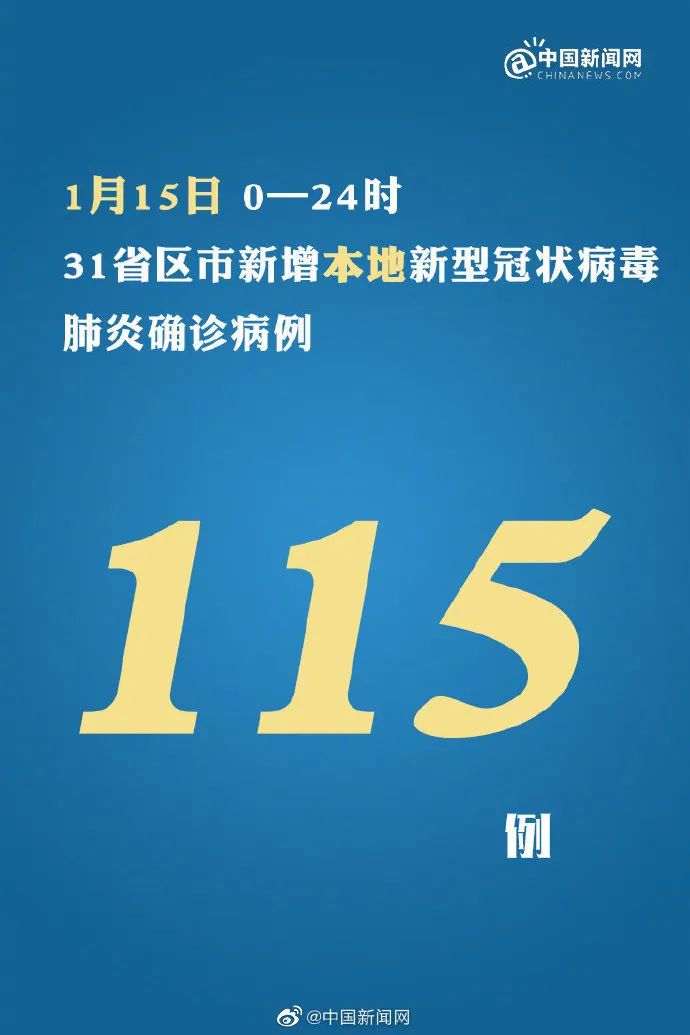 【31省新增确诊16例/31省份新增确诊16例 本土8例】-第2张图片