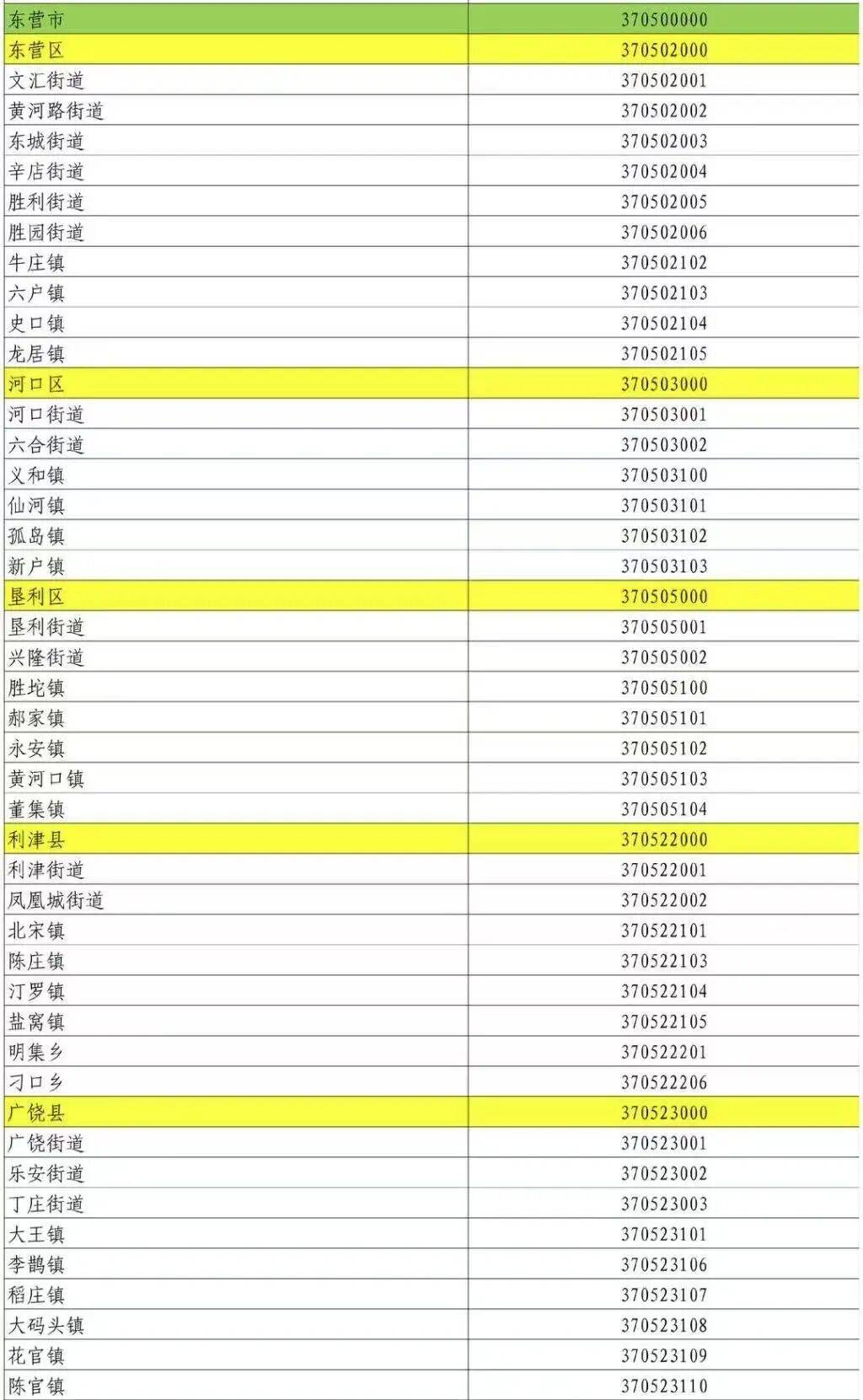 “31省区市新增9例本土确诊” 31省区市新增本土确诊10例？-第3张图片