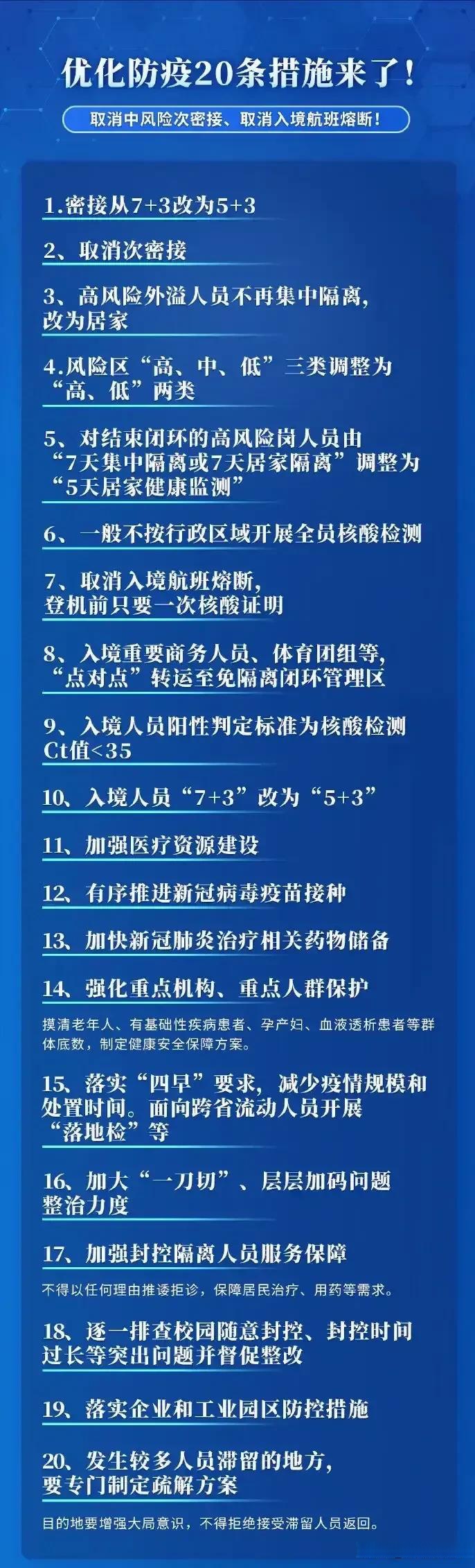 多地取消区域全员核酸检测,部分地区取消检测-第2张图片