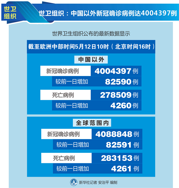 “南京2例轻型转重型	” 南京16例轻型病例转普通型？-第2张图片