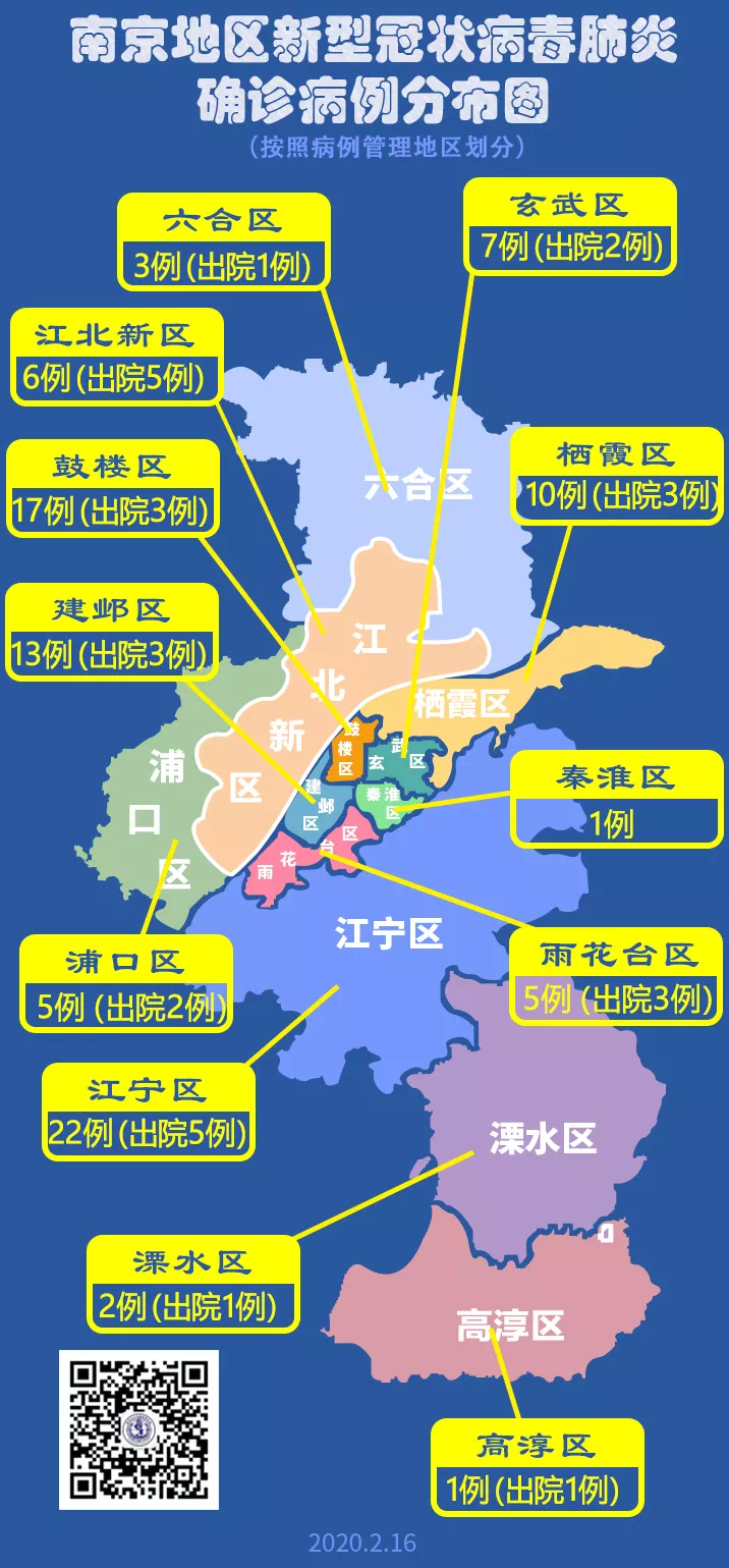 “南京2例轻型转重型” 南京16例轻型病例转普通型？-第1张图片