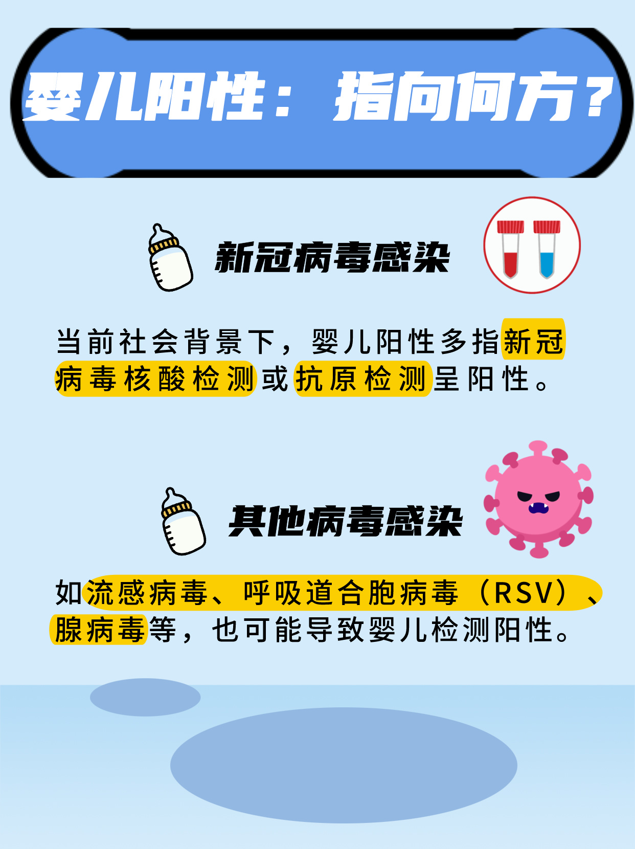 【新疆新增4例无症状感染者/新疆新增确诊22例 无症状感染者38例】-第2张图片