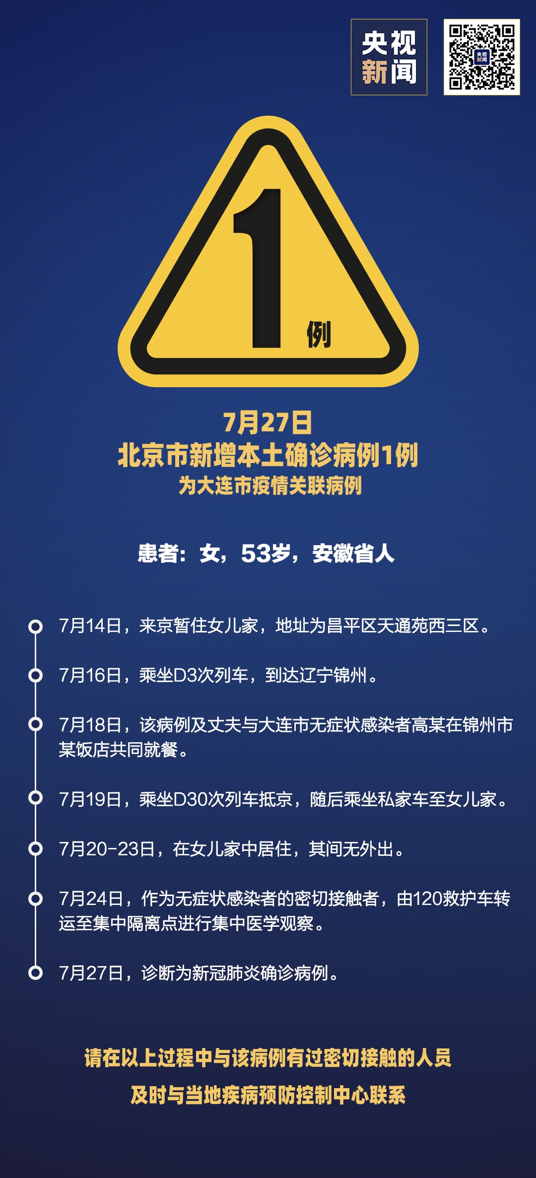 北京新增21例感染者.北京新增报告22例确诊-第1张图片
