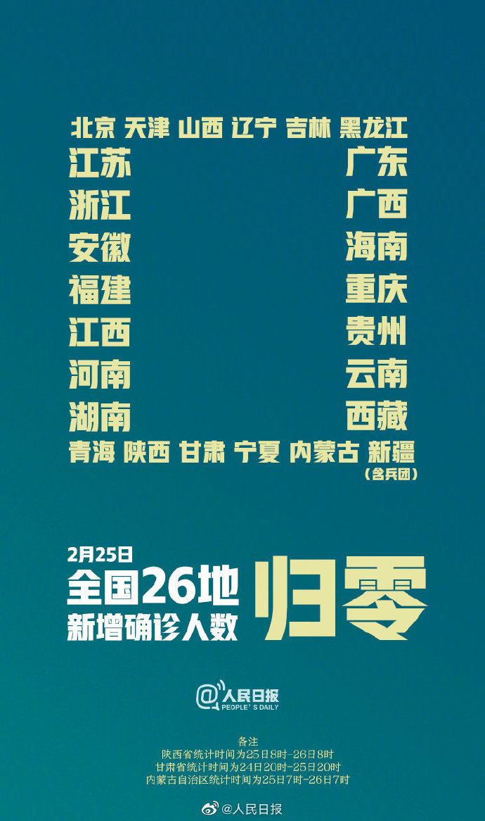 湖南新增本土确诊2例︰(湖南新增本土确诊5例)-第3张图片