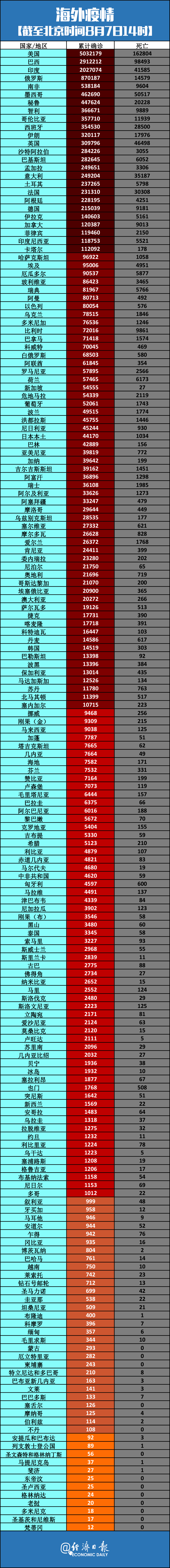 福建疫情最新情况-福建疫情最新消息新增病例-第2张图片
