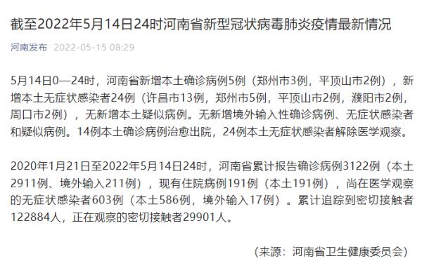 “辽宁发现24例阳性” 辽宁14例？-第3张图片