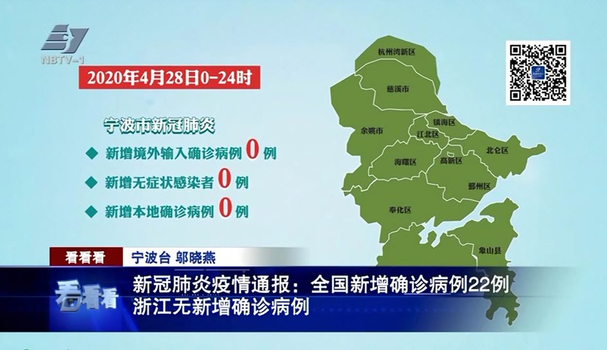 今日疫情通报全国新增确诊病例-今日疫情通报全国新增确诊病例最新消息-第2张图片