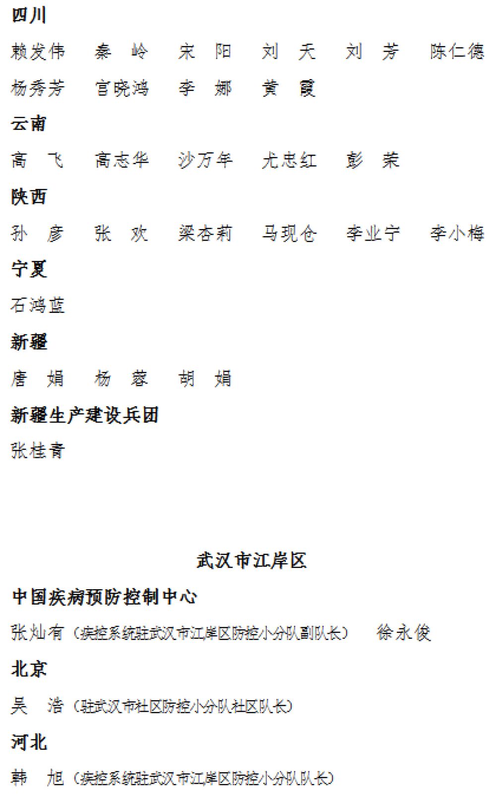【新冠发源于哪个国家/新冠肺炎发源于哪个国家】-第2张图片